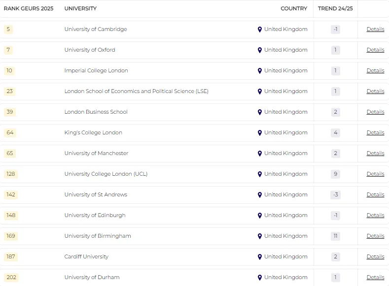 21世紀(jì)佳益出國(guó)留學(xué) 21世紀(jì)佳益出國(guó)留學(xué)