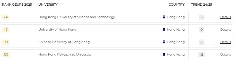21世紀(jì)佳益出國(guó)留學(xué) 21世紀(jì)佳益出國(guó)留學(xué)