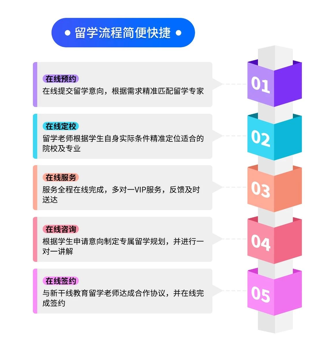 21世紀(jì)佳益出國(guó)留學(xué) 21世紀(jì)佳益出國(guó)留學(xué)