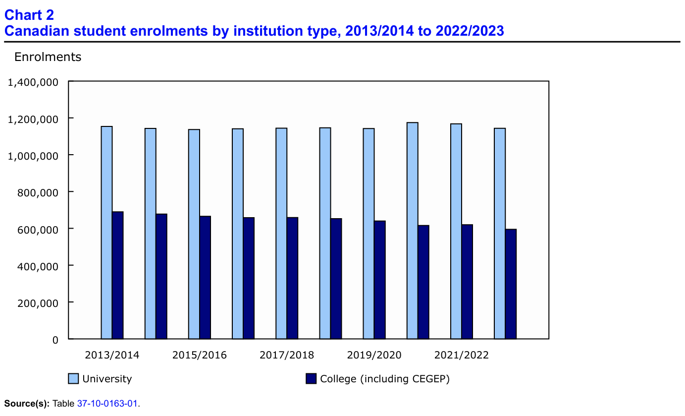 21世紀佳益出國留學 21世紀佳益出國留學