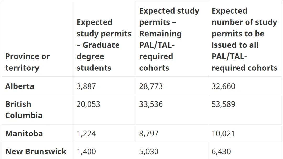 21世紀(jì)佳益出國(guó)留學(xué) 21世紀(jì)佳益出國(guó)留學(xué)