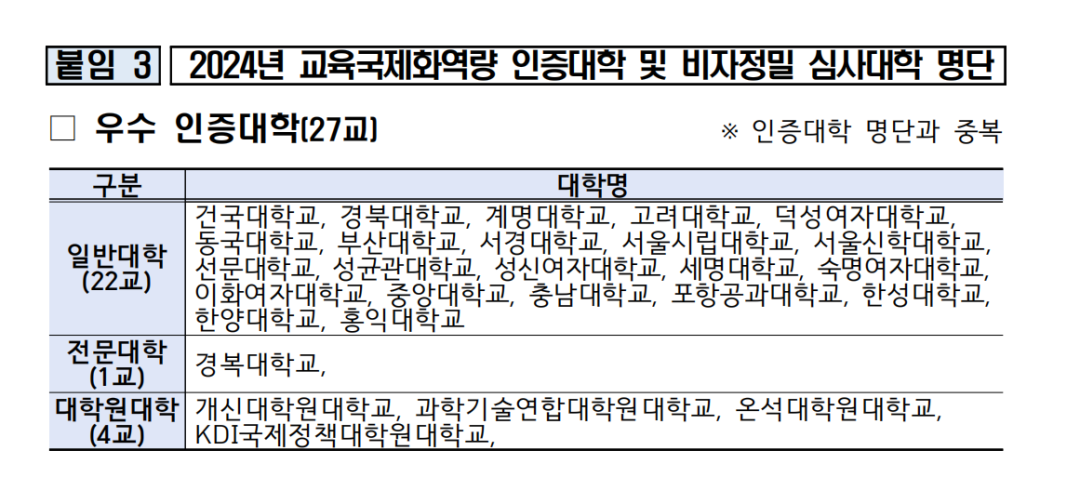 21世紀(jì)佳益出國(guó)留學(xué) 21世紀(jì)佳益出國(guó)留學(xué)