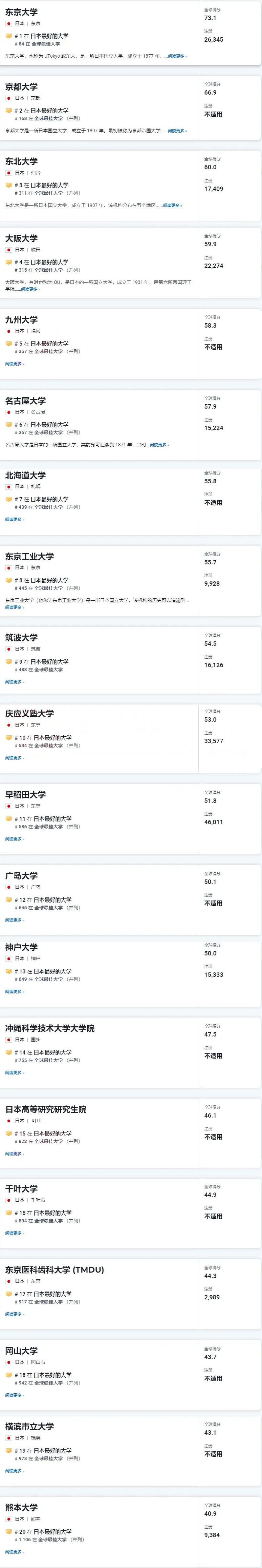 21世紀佳益出國留學 21世紀佳益出國留學