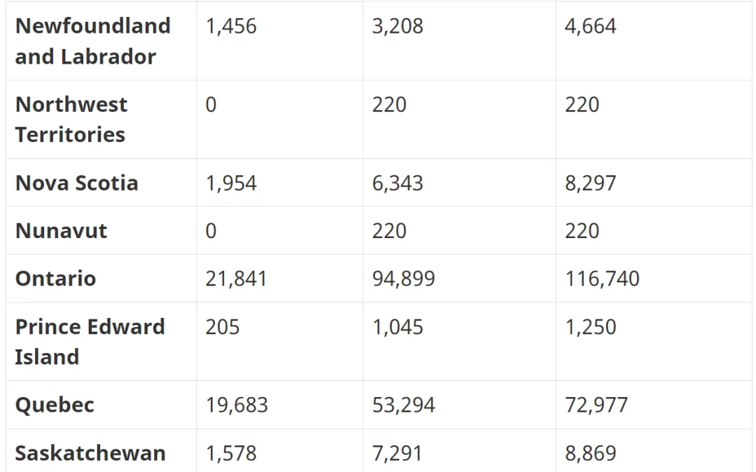 21世紀(jì)佳益出國留學(xué) 21世紀(jì)佳益出國留學(xué)