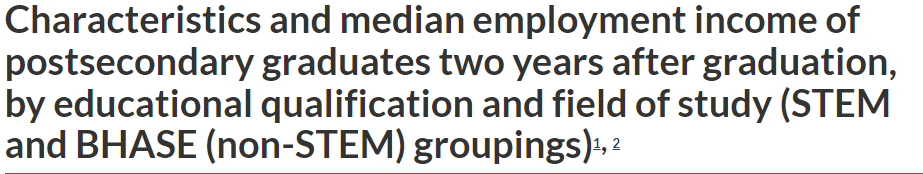 21世紀(jì)佳益出國(guó)留學(xué) 21世紀(jì)佳益出國(guó)留學(xué)