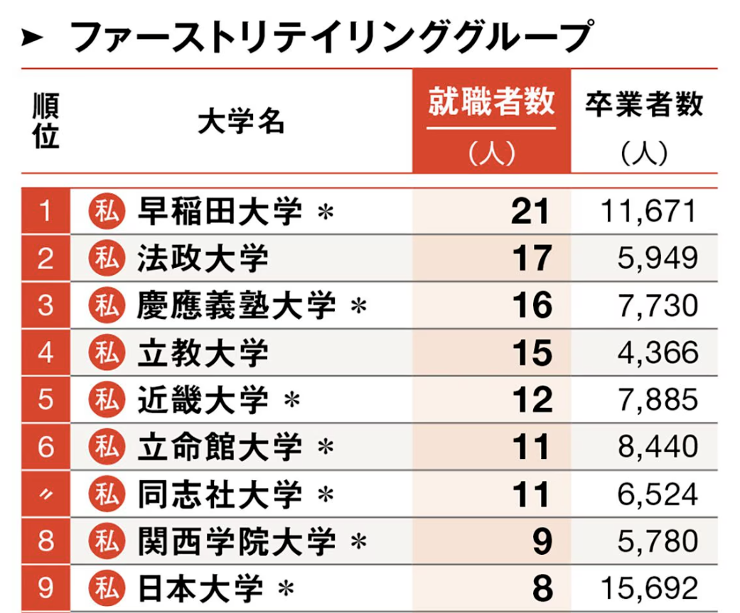 21世紀佳益出國留學 21世紀佳益出國留學