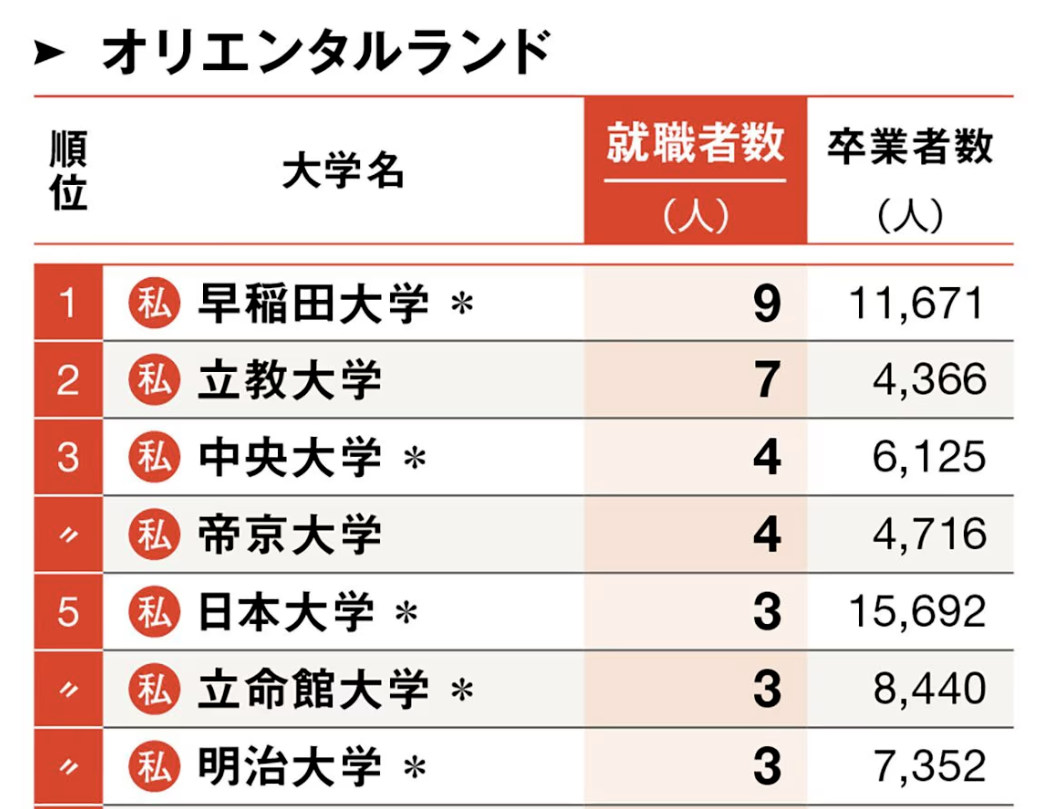 21世紀佳益出國留學 21世紀佳益出國留學