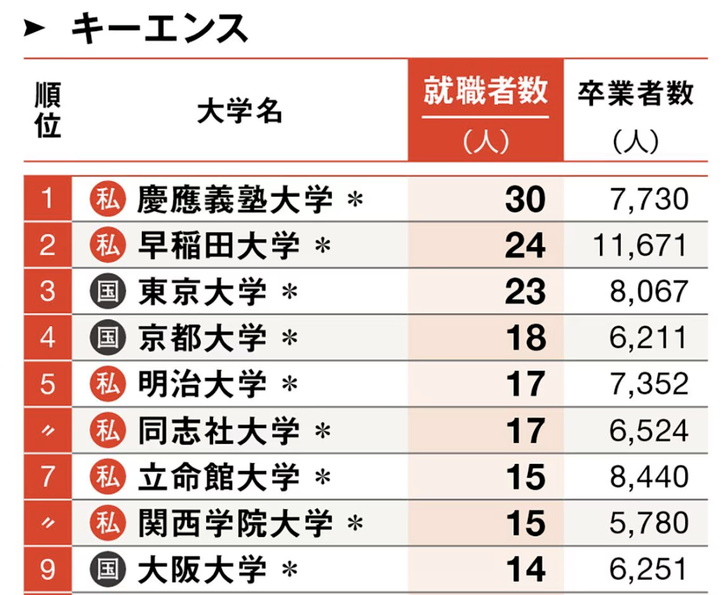 21世紀佳益出國留學 21世紀佳益出國留學