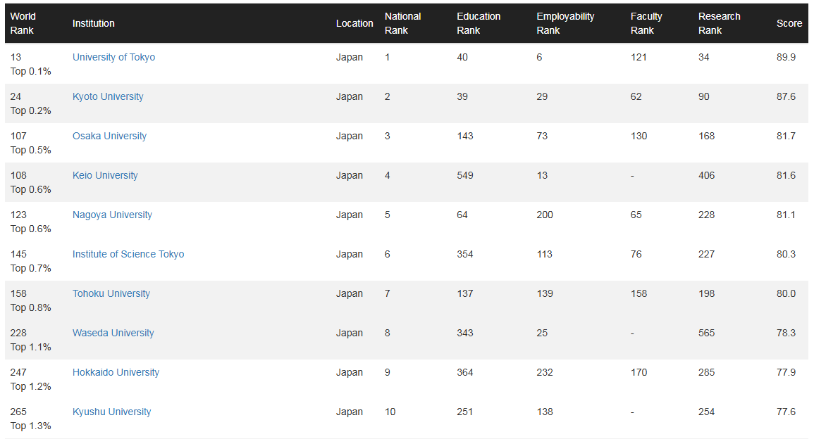 21世紀佳益出國留學 21世紀佳益出國留學