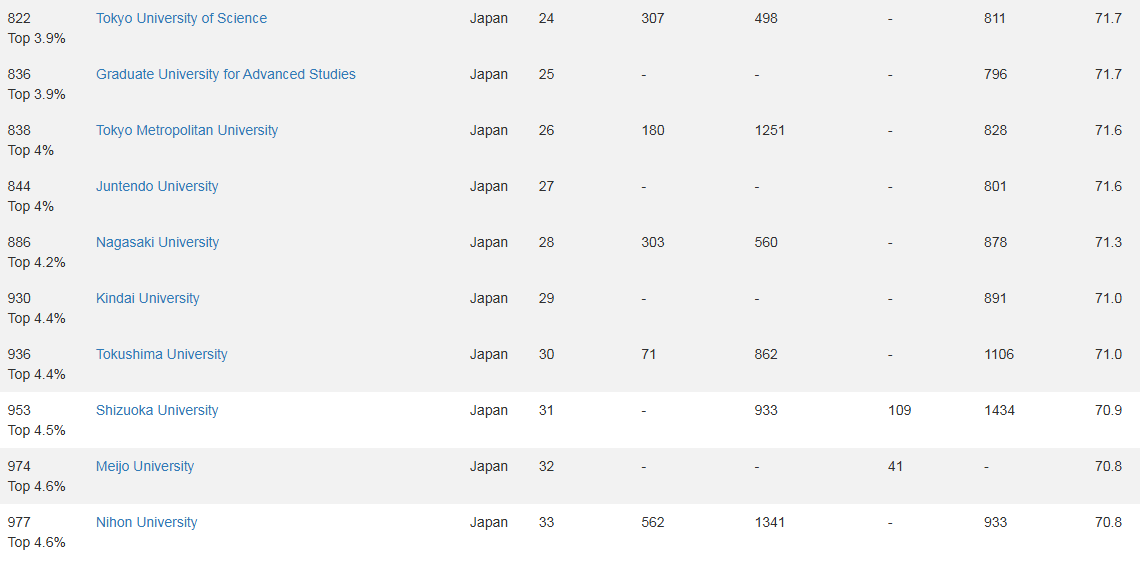 21世紀佳益出國留學 21世紀佳益出國留學
