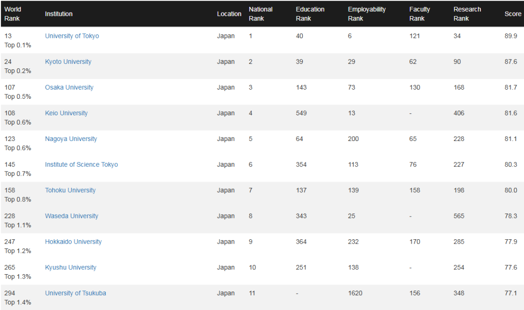 21世紀佳益出國留學 21世紀佳益出國留學