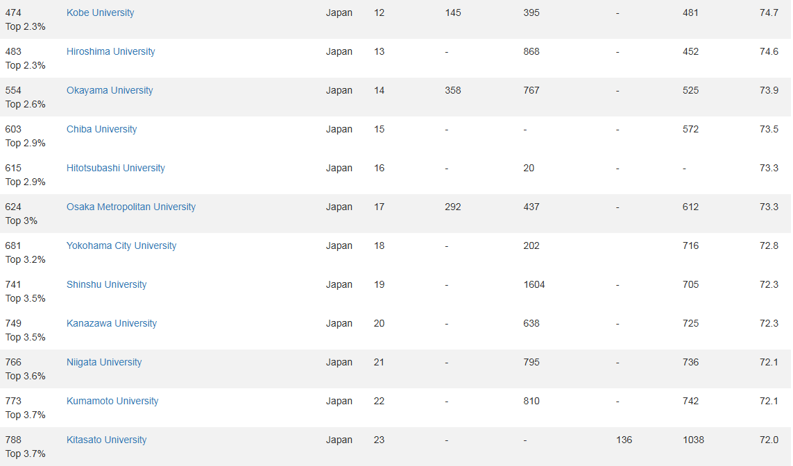 21世紀佳益出國留學 21世紀佳益出國留學