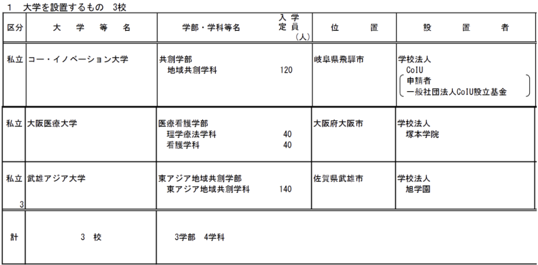 21世紀佳益出國留學 21世紀佳益出國留學