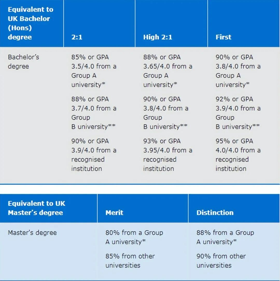 21世紀(jì)佳益出國(guó)留學(xué) 21世紀(jì)佳益出國(guó)留學(xué)