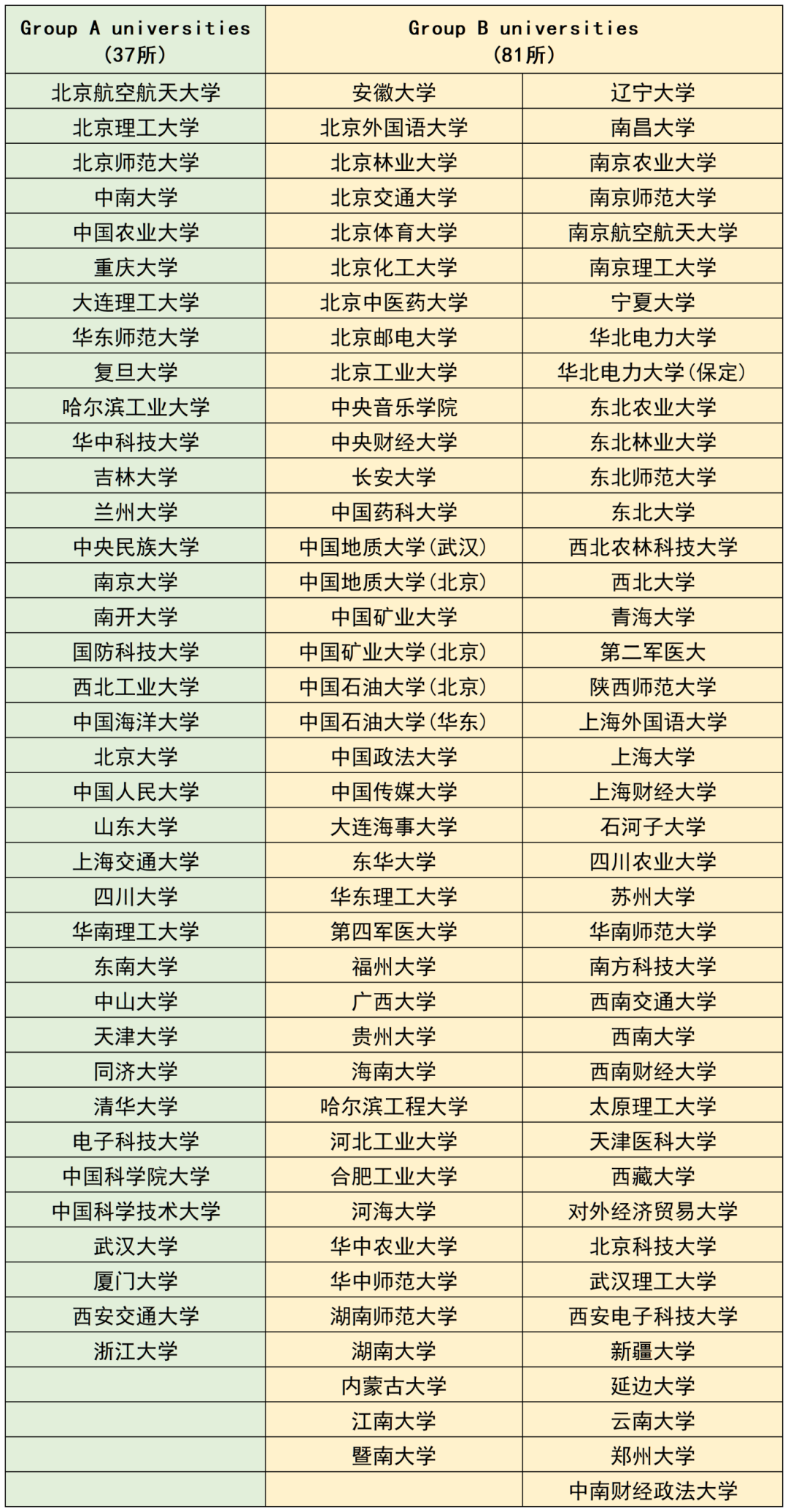 21世紀(jì)佳益出國(guó)留學(xué) 21世紀(jì)佳益出國(guó)留學(xué)