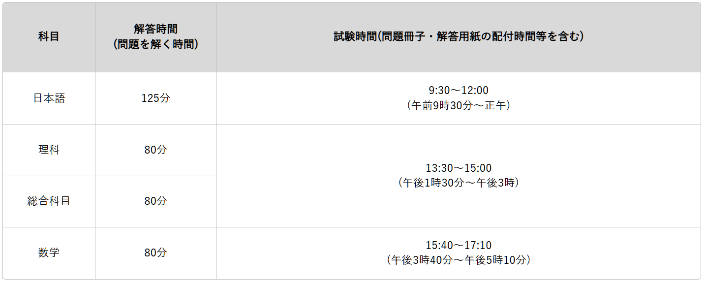 日本留學(xué) 日本留學(xué)