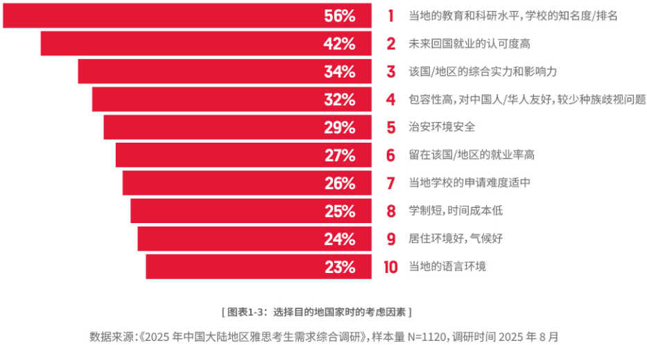 21世紀佳益出國留學 21世紀佳益出國留學