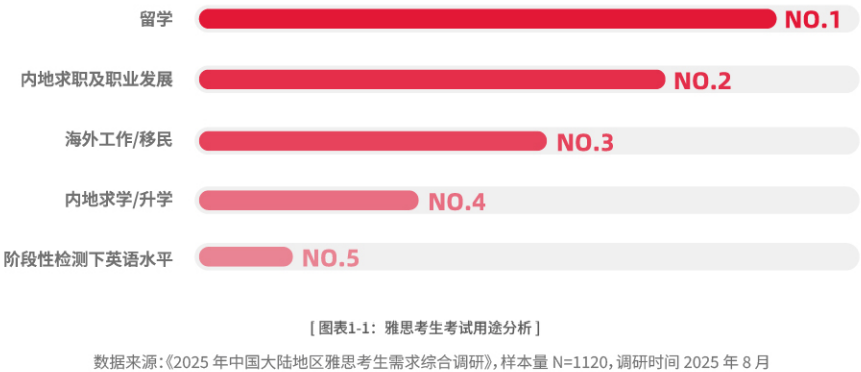 21世紀佳益出國留學 21世紀佳益出國留學