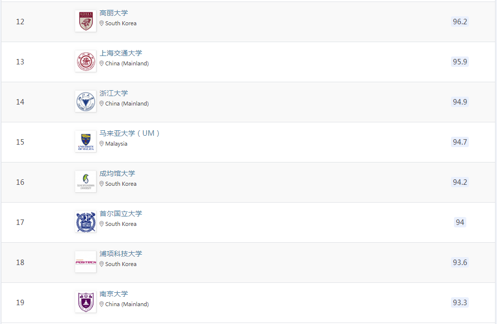 21世紀佳益出國留學 21世紀佳益出國留學