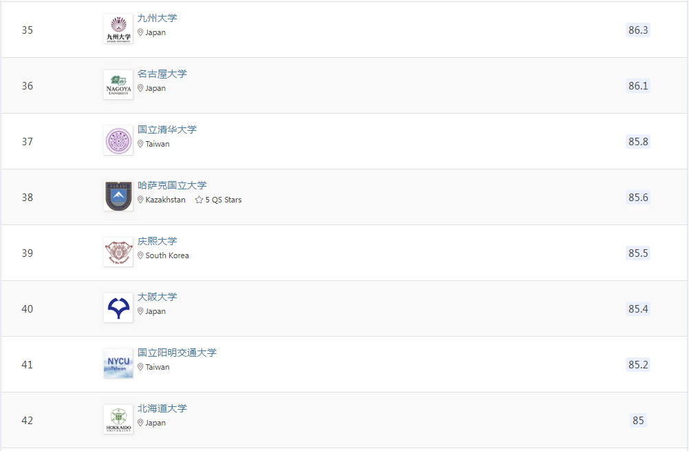 21世紀佳益出國留學 21世紀佳益出國留學