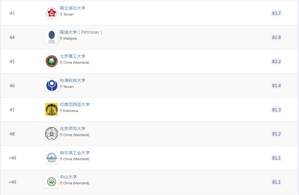 21世紀佳益出國留學 21世紀佳益出國留學