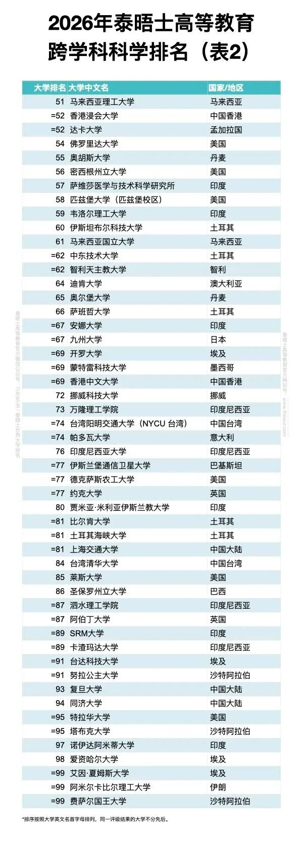 21世紀佳益出國留學