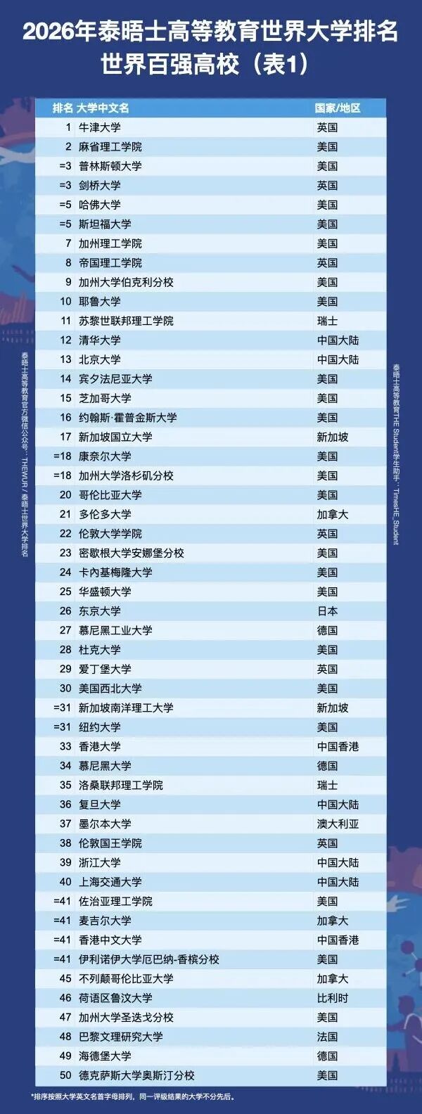 21世紀佳益出國留學 21世紀佳益出國留學