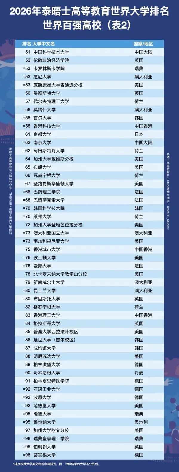 21世紀佳益出國留學 21世紀佳益出國留學