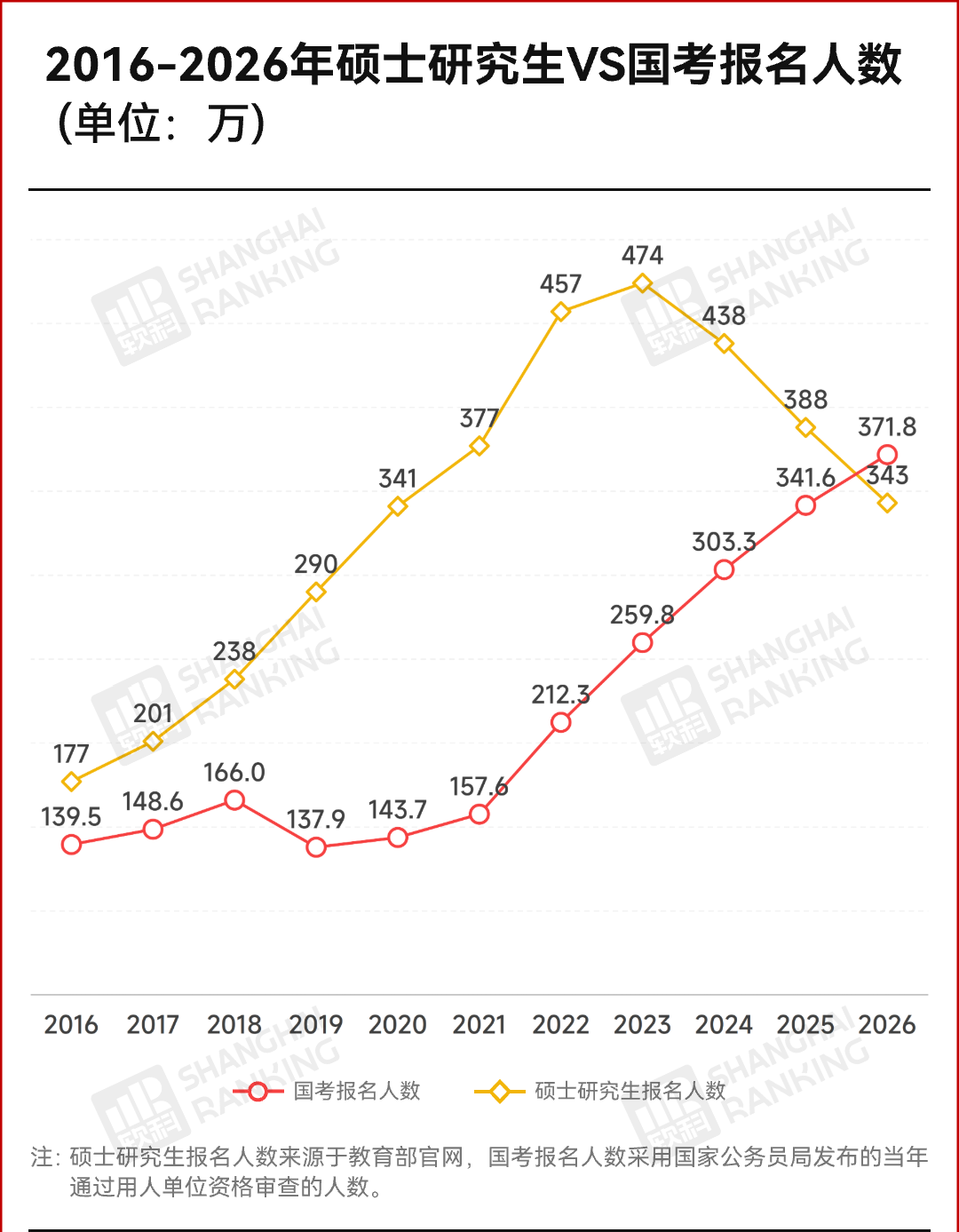 21世紀(jì)佳益出國留學(xué) 21世紀(jì)佳益出國留學(xué)