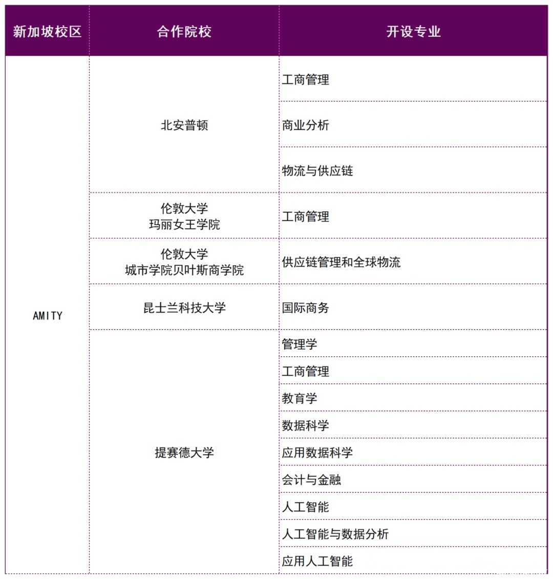 21世紀佳益出國留學 21世紀佳益出國留學